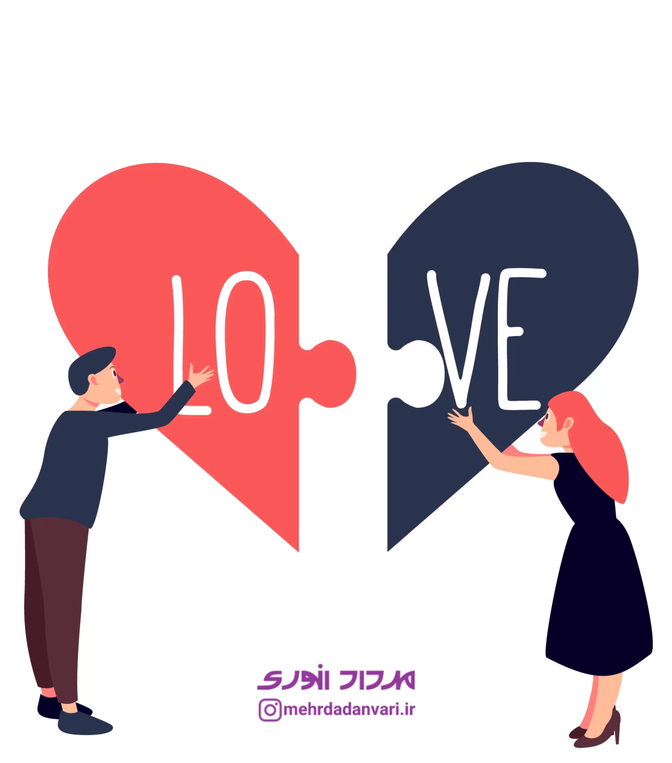رابطه برند و مشتری