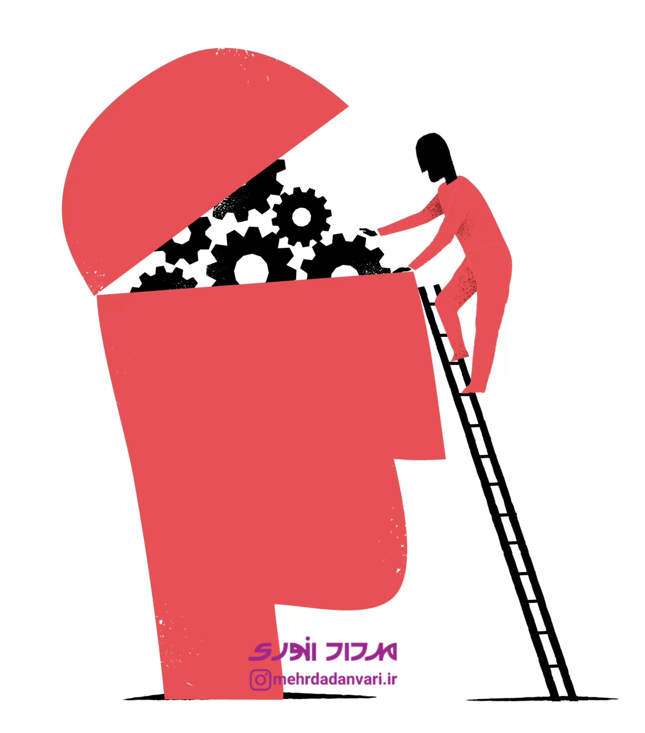 روانشناسی درونی