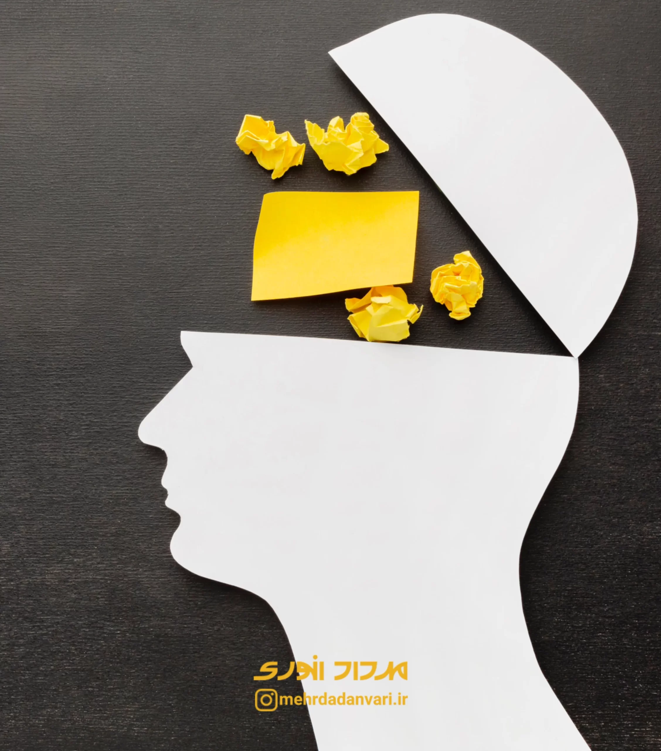 تصمیمگیری خرید