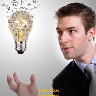 روانشناسی یونگ در برندسازی