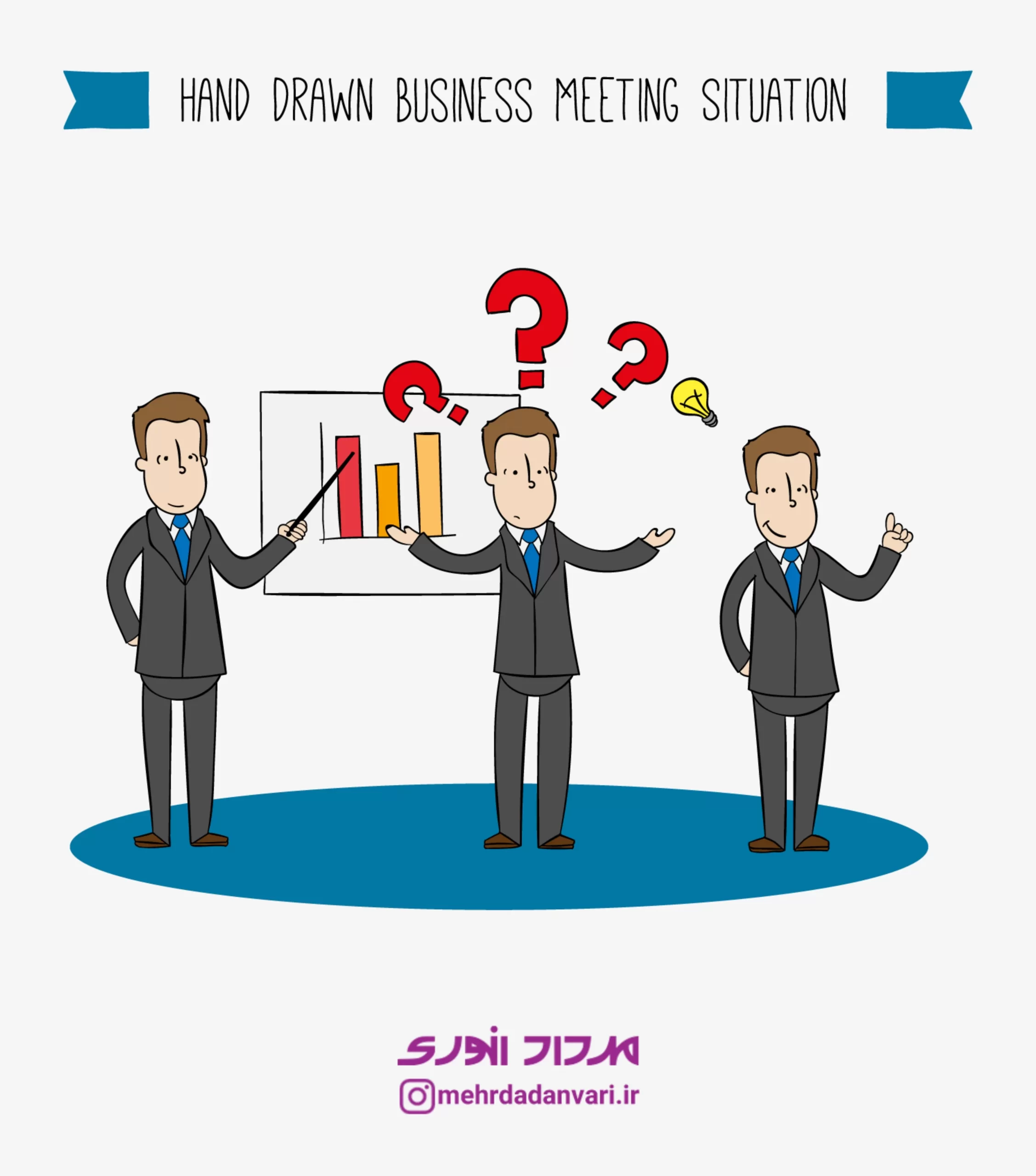 پرسنال برند