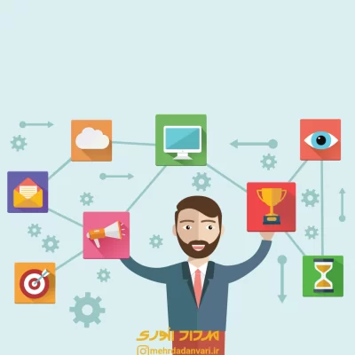 برندسازی شخصی