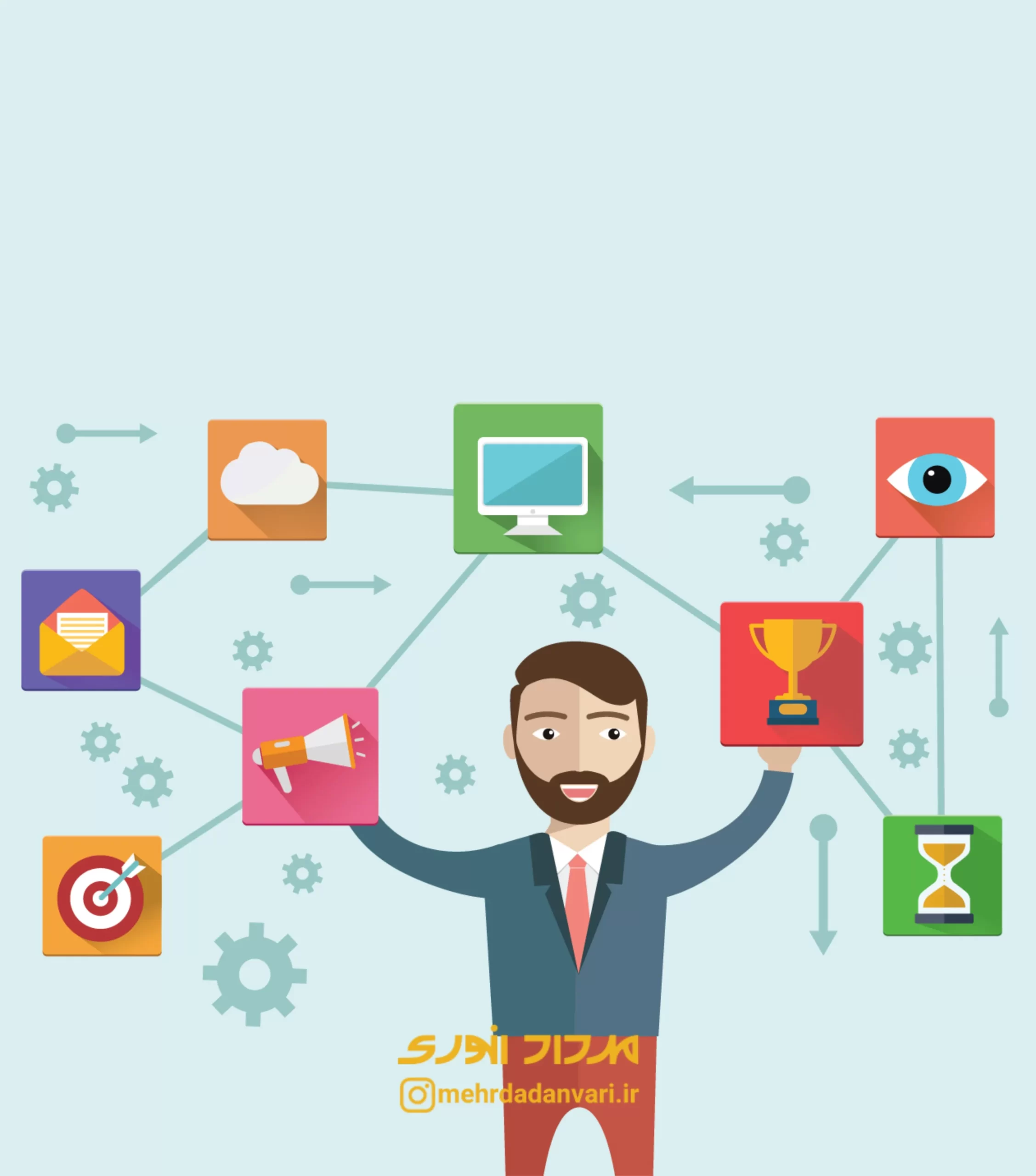 برندسازی شخصی