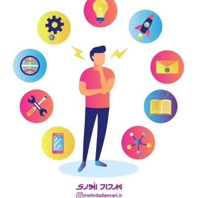 پرسنال برند